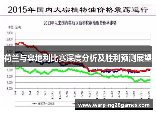 荷兰与奥地利比赛深度分析及胜利预测展望 荷兰与奥地利比赛深度分析及胜利预测展望