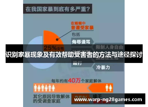 识别家暴现象及有效帮助受害者的方法与途径探讨 识别家暴现象及有效帮助受害者的方法与途径探讨