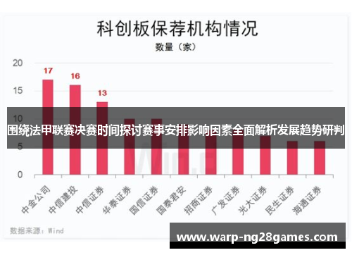 围绕法甲联赛决赛时间探讨赛事安排影响因素全面解析发展趋势研判