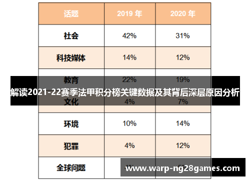 解读2021-22赛季法甲积分榜关键数据及其背后深层原因分析 解读2021-22赛季法甲积分榜关键数据及其背后深层原因分析
