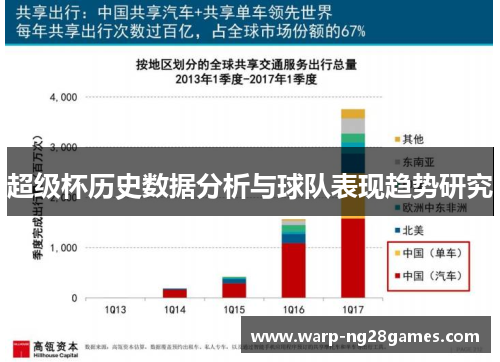 超级杯历史数据分析与球队表现趋势研究
