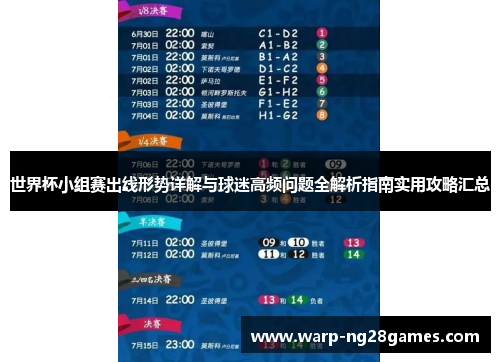 世界杯小组赛出线形势详解与球迷高频问题全解析指南实用攻略汇总