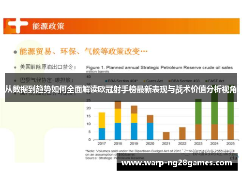 从数据到趋势如何全面解读欧冠射手榜最新表现与战术价值分析视角