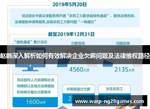 赵鹏深入解析如何有效解决企业欠薪问题及法律维权路径