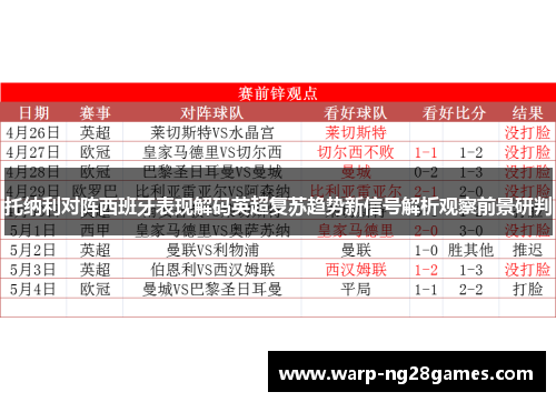 托纳利对阵西班牙表现解码英超复苏趋势新信号解析观察前景研判